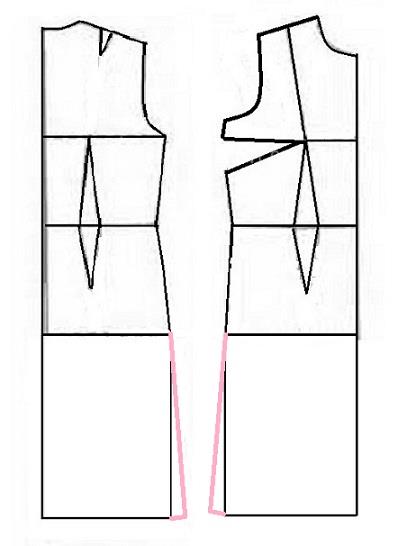 پرسش و پاسخ خیاطی